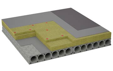 considerations of Cross Hands flat roofing insulation